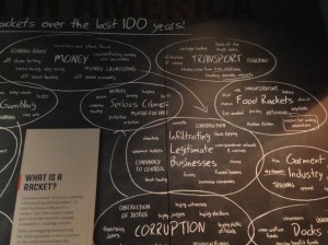 Yes, they owned it all... even the trade with parsley and kosher chicken.